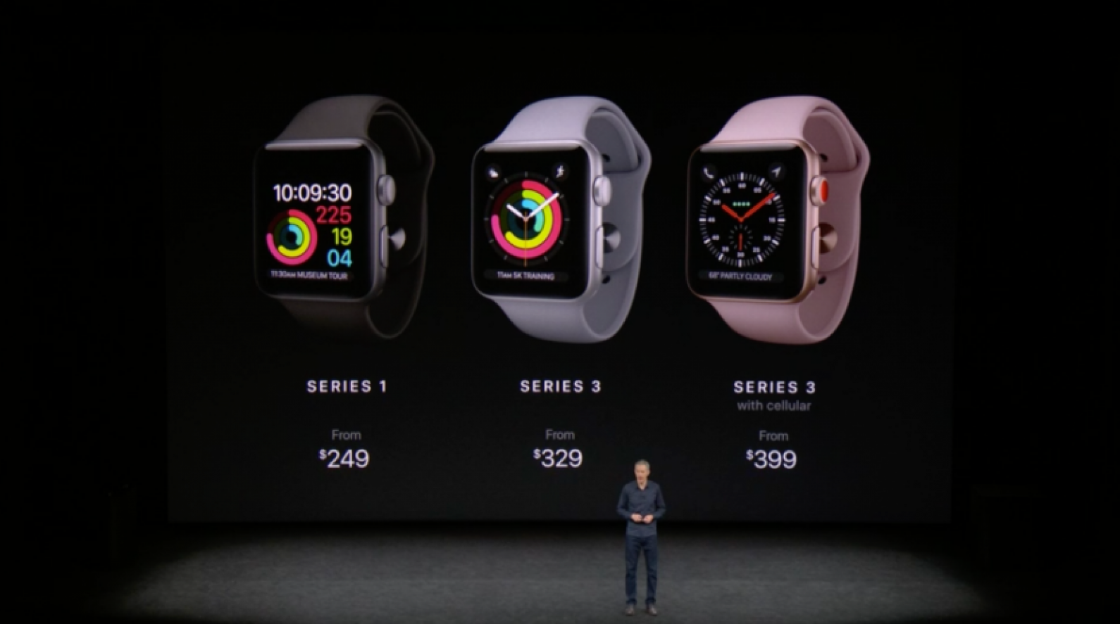 Everything You Need to Know about the New Apple Watch Series 3 watchOS 4